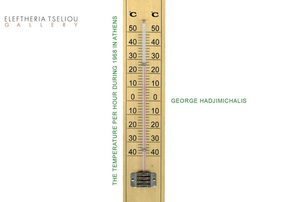 The temperature per hour during 1968 in Athens