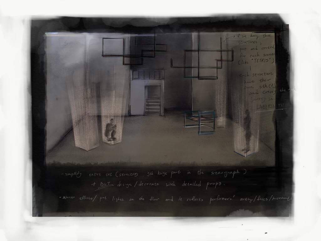 Encounters in the Labyrinth